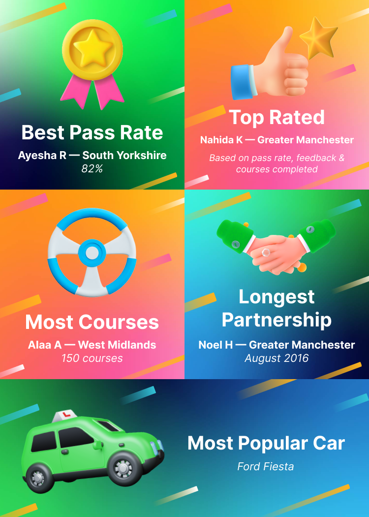 List of DRIVIN instructor achievements